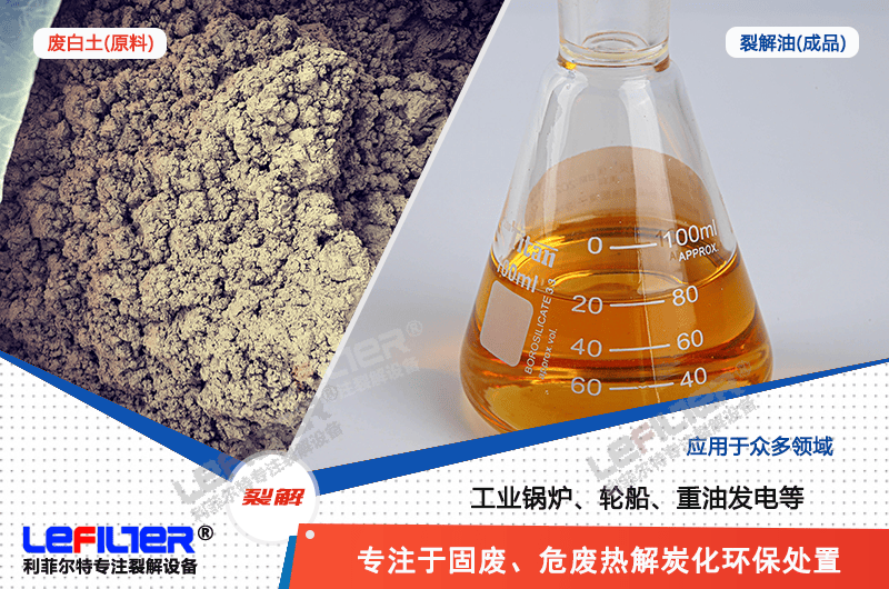 ?潤滑油廢白土是危險廢物嗎？廢白土怎么回收處理比較徹底？