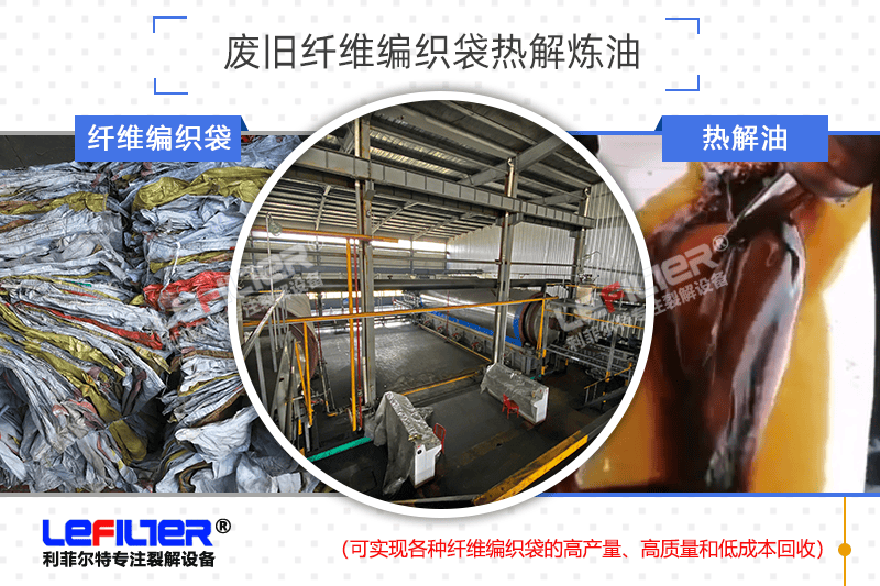 廢舊編織袋熱解處理后能得到多少油？