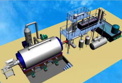 廢礦物油蒸餾/廢機油再生煉油設備工藝發展和現狀
